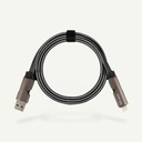 PABLO – Eco Charging Recycled TPE Cable